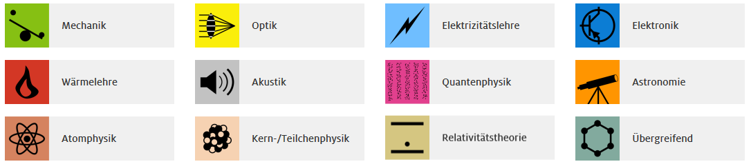 Physik zum Nachlesen