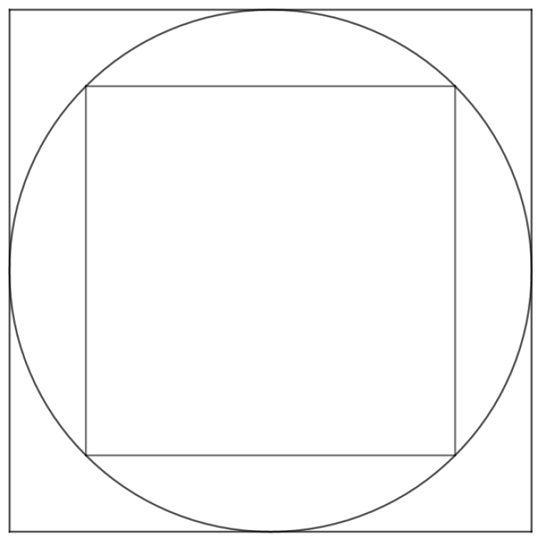 Der Kreis und die Quadrate